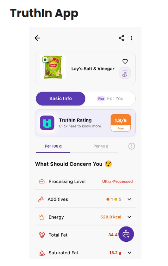 TruthIn App